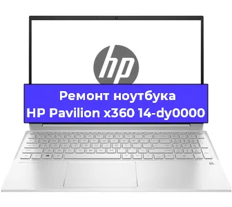 Чистка от пыли и замена термопасты на ноутбуке HP Pavilion x360 14-dy0000 в Тюмени